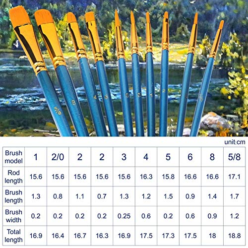AROIC Paint Brush Set, 3 Pack 30 Pcs Acrylic Paint Brushes | Artist Paint brushes for Oil Watercolor Acrylic Face Rock Painting - size: 30pcs-blue