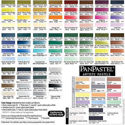 PanPastel 24305 Ultra Soft Artist Pastel, Magenta, 430.5, 0.3 Fl Oz (Pack of 1) - color: Magenta, size: 1 Count (Pack of 1)