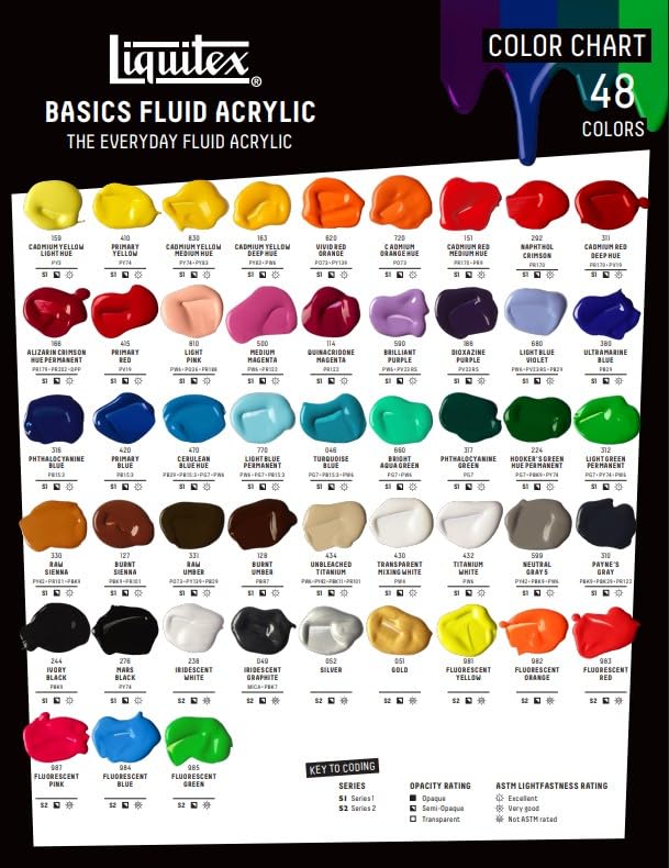 Liquitex BASICS Acrylic Fluid Paint, 6 x 118ml (4-oz.) Bottle Set | Super Versatile, Fine Art Pigments; Fluid Consistency, Vibrant satin colors, Permanent, Lightfast, Water-Resistant Finish - style: 12 x 118ml (4-oz.)