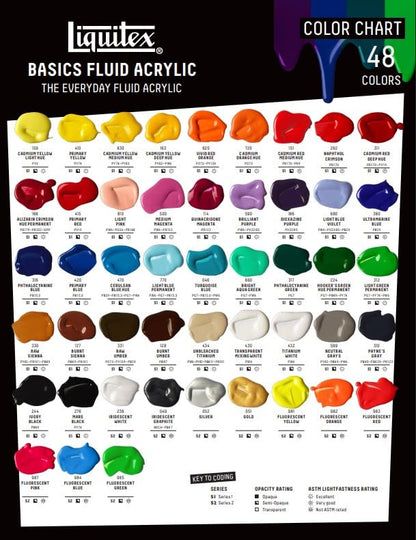 Liquitex BASICS Acrylic Fluid Paint, 6 x 118ml (4-oz.) Bottle Set | Super Versatile, Fine Art Pigments; Fluid Consistency, Vibrant satin colors, Permanent, Lightfast, Water-Resistant Finish - style: 12 x 118ml (4-oz.)