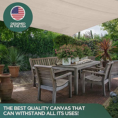 CCS Canvas Drop Cloth for Painting – All Purpose Cotton Duck Cloth Tarp for Curtains, Tablecloths, Backdrops – Washable & Reusable Floor Cover & Dust Sheet for Furniture (6-Pc, 9x12 Ft) - size: 9 by 12 Feet (Set of 6)