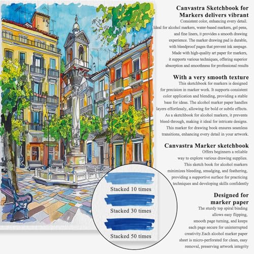 Marker Paper Sketchbook, 100 Sheets Alcohol Marker Paper, 73 lb/ 120 GSM (8.3x11.7 Inch) A4 Marker Sketchbook Bleedproof, Spiral Bound Marker Paper Pad, Sketch Pads for Drawing for Adults & Teens. - size: 8.3" × 11.7", 100 Sheets