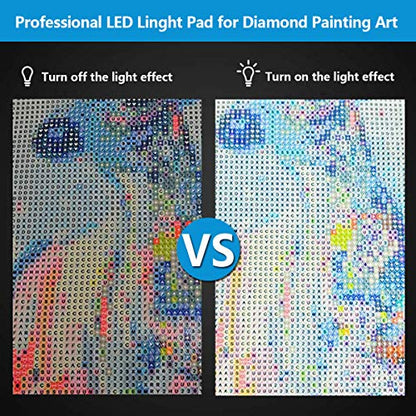 Mlife Diamond Art Painting A4 LED Light Pad - Dimmable Light Board Kit, Apply to Full Drill & Partial Drill 5D Diamond Art with Detachable Stand and Clips - style: A4 kits