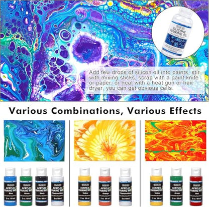 Shuttle Art Acrylic Pouring Paint, Set of 36 Bottles (2 oz/60ml) Pre-Mixed High-Flow Pouring Supplies with Canvas, Silicone Oil, Measuring Cups, Tablecloths, Complete Paint Pouring Kit - color: 36 Colors