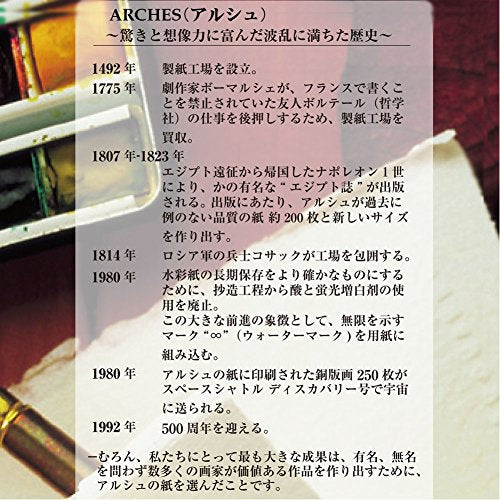 Arches 23 x 31 cm 300 GSM Hot Pressed Glued on 4 Sides Block Watercolour Paper - Natural White (Pack of 20 Sheets)