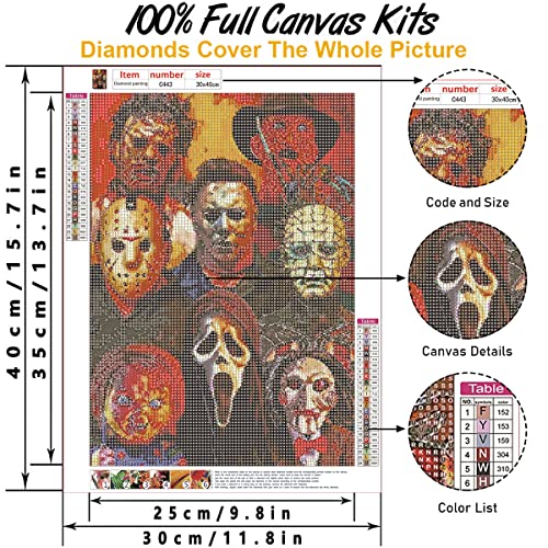 Bysincy 5D Diamond Painting Kits for Adults Halloween Diamond Arts Horror Diamond Painting DIY Full Round Drill for Home Wall Decor and Adults Kids Holiday Gift - color: Horrors