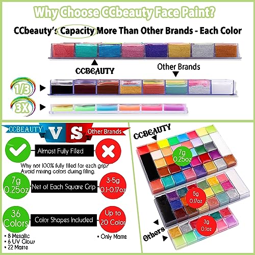 CCbeauty Professional 36 Colors Face Body Paint, Large Cream Face Painting Palette Kit, Non Toxic Hypoallergenic FacePaint for Halloween SFX Special Effects Costume Cosplay Makeup - color: 01