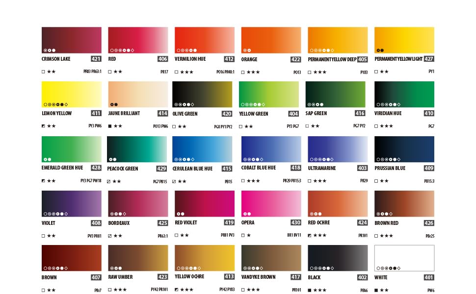 ShinHan Professional Watercolor Paint 7.5ml Tubes 30 Color Set