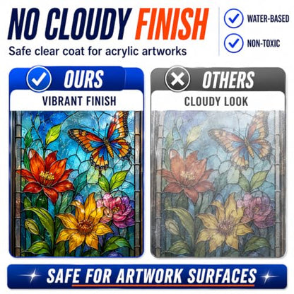 Clear Acrylic Paint Sealer, High Gloss Varnish for Acrylic Painting & Craft - color: Gloss