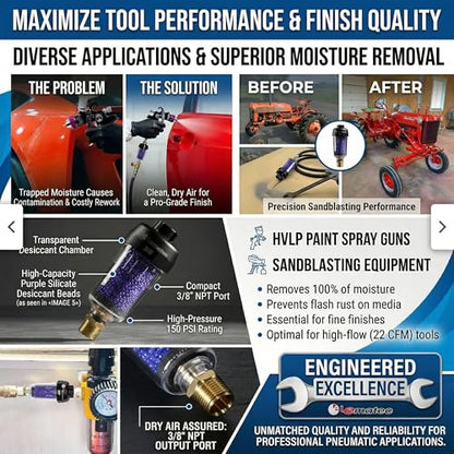 LE LEMATEC Compressed Air Dryer, Inline Desiccant Moisture Filter 3/8" - size: 3/8"