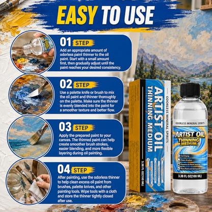 Odorless Mineral Spirits, 100ml Refined Paint Thinner, Professional Art Solvent, Ideal for Cleaning Oil Paints, Brushes, Palettes, Art Studio and DIY Craft Projects
