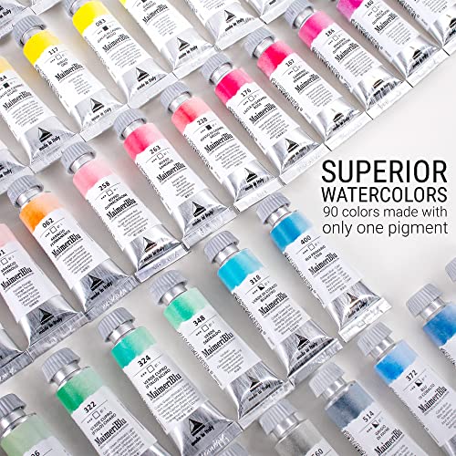 MaimeriBlu Watercolor Tube, 12ml, Primary Cyan, (400)