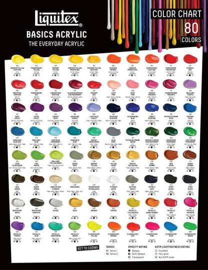 Liquitex BASICS Acrylic Paint, 4-oz Tube, Bright Aqua Green - color: Bright Aqua Green, size: 4 Fl Oz (Pack of 1)