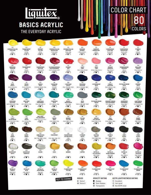 Liquitex BASICS Acrylic Paint, 4-oz Tube, Brilliant Purple - color: Brilliant Purple, size: 4 Fl Oz (Pack of 1)