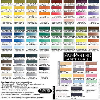PanPastel Artist Pastels by GOLDEN, Black, 2.44” / 62mm Pan Diameter, Professional Artist Pastels, Unique Pan Format (cake-like) - color: Black, size: 1 Count (Pack of 1)
