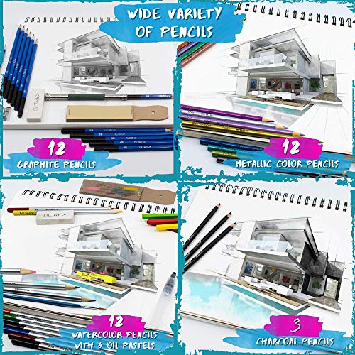 NIL - TECH 53-Piece Coloring and Drawing Art Set PLUS Electric Pencil Sharpener - With Sketch Pad and Drawing Tutorials Digital Library