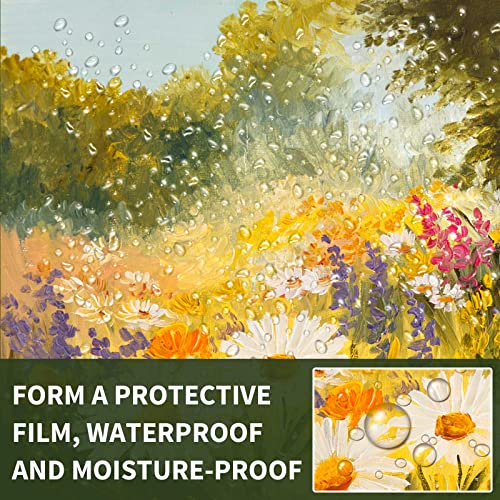 Acrylic Paint Sealer for Paint by Numbers, Clear Gloss Varnish | Protects Finished Artwork, Crystal Clear Gloss, Fast Drying, Water-Based, Low Odor, Canvas, Wood & Clay