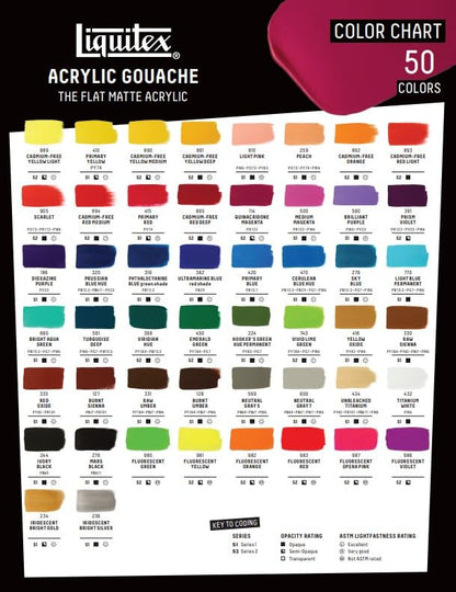 Liquitex Acrylic Gouache, 2-oz (59ml) Bottle, Bright Aqua Green - color: Bright Aqua Green
