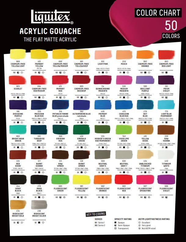 Liquitex Acrylic Gouache, 2-oz (59ml) Bottle, Fluorescent Red - color: Fluorescent Red