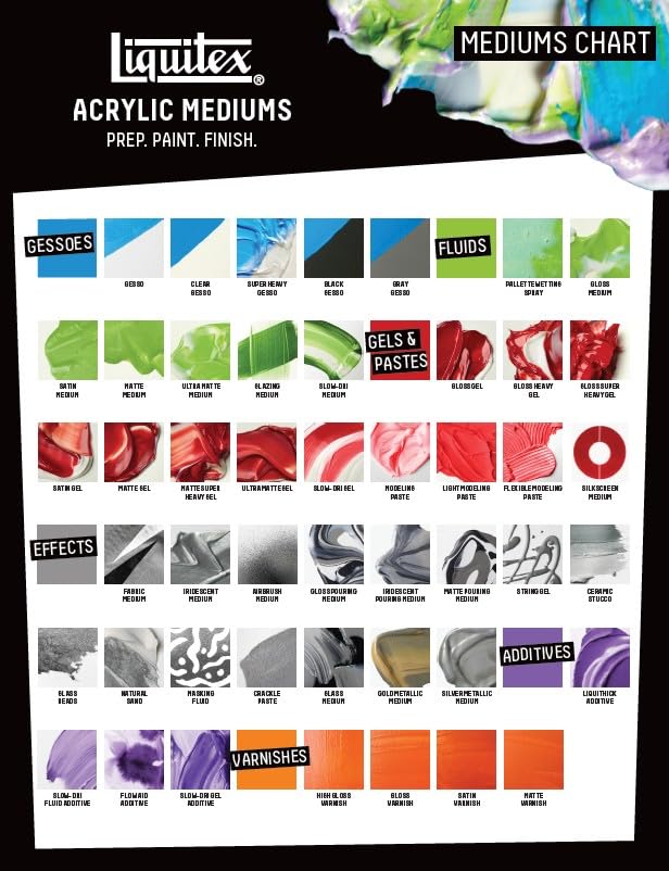 Liquitex Professional Effects Medium, 16-oz, Iridescent Pouring Medium | Prepare Color for Iridescent Shimmer Finish, Lowers Viscosity; Mix with Any Acrylic Paint, Resistant to Aging, Non-Yellowing - color: Iridescent, style: 16-oz