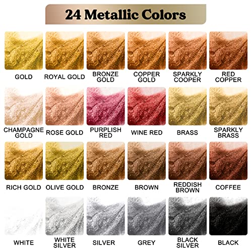 Bundle 1.5 Gallon Resin Epoxy Kit and 24 Colors Metallic Alcohol Ink Set