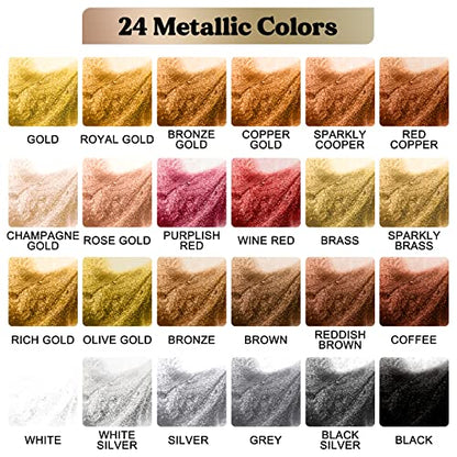 Bundle 1.5 Gallon Resin Epoxy Kit and 24 Colors Metallic Alcohol Ink Set
