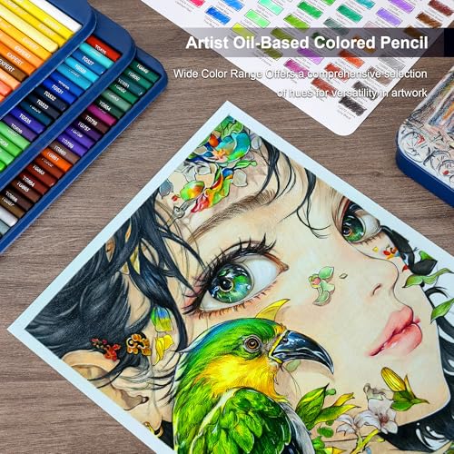 KALOUR 72 Professional Colored Pencil for Coloring,Oil-Based,Soft Core–Ideal for Artists and Beginners
