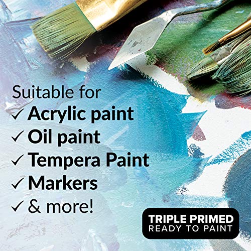 HIPPIE CRAFTER 20 Pack Paint Canvases for Painting, 8x10 Blank Art Canvas Panels, Flat Canvas Boards for Acrylic, Oil, and Mixed Media, Small Canvases for Painting Projects and Art Supplies - size: 8 x 10