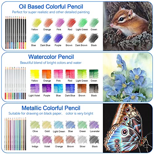 H & B 72PCS Drawing Supplies, Sketching Art Kit with A5 Sketchbook - Includes Graphite, Charcoal, Watercolor Pencils for Adults, Teens, Beginners & Kids