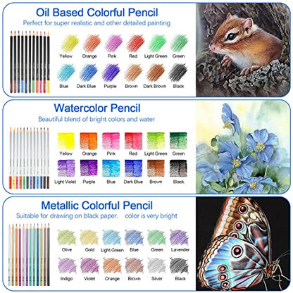 H & B 72PCS Drawing Supplies, Sketching Art Kit with A5 Sketchbook - Includes Graphite, Charcoal, Watercolor Pencils for Adults, Teens, Beginners & Kids