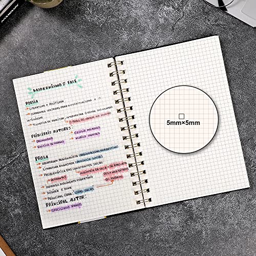 Yoment Graph Paper Spiral Notebook A5 Graphing Notebook 160 Pages | Graph Paper Notebook Spiral Bound Waterproof Plastic Hardcover Spiral Journal 5x7 Grid Notebooks for Note Taking, Black - color: Black, style: A - Graph - A5