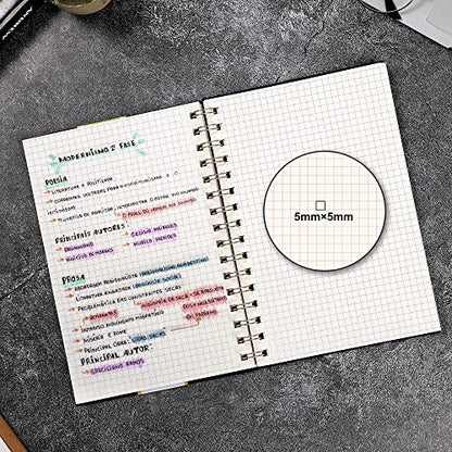 Yoment Graph Paper Spiral Notebook A5 Graphing Notebook 160 Pages | Graph Paper Notebook Spiral Bound Waterproof Plastic Hardcover Spiral Journal 5x7 Grid Notebooks for Note Taking, Black - color: Black, style: A - Graph - A5